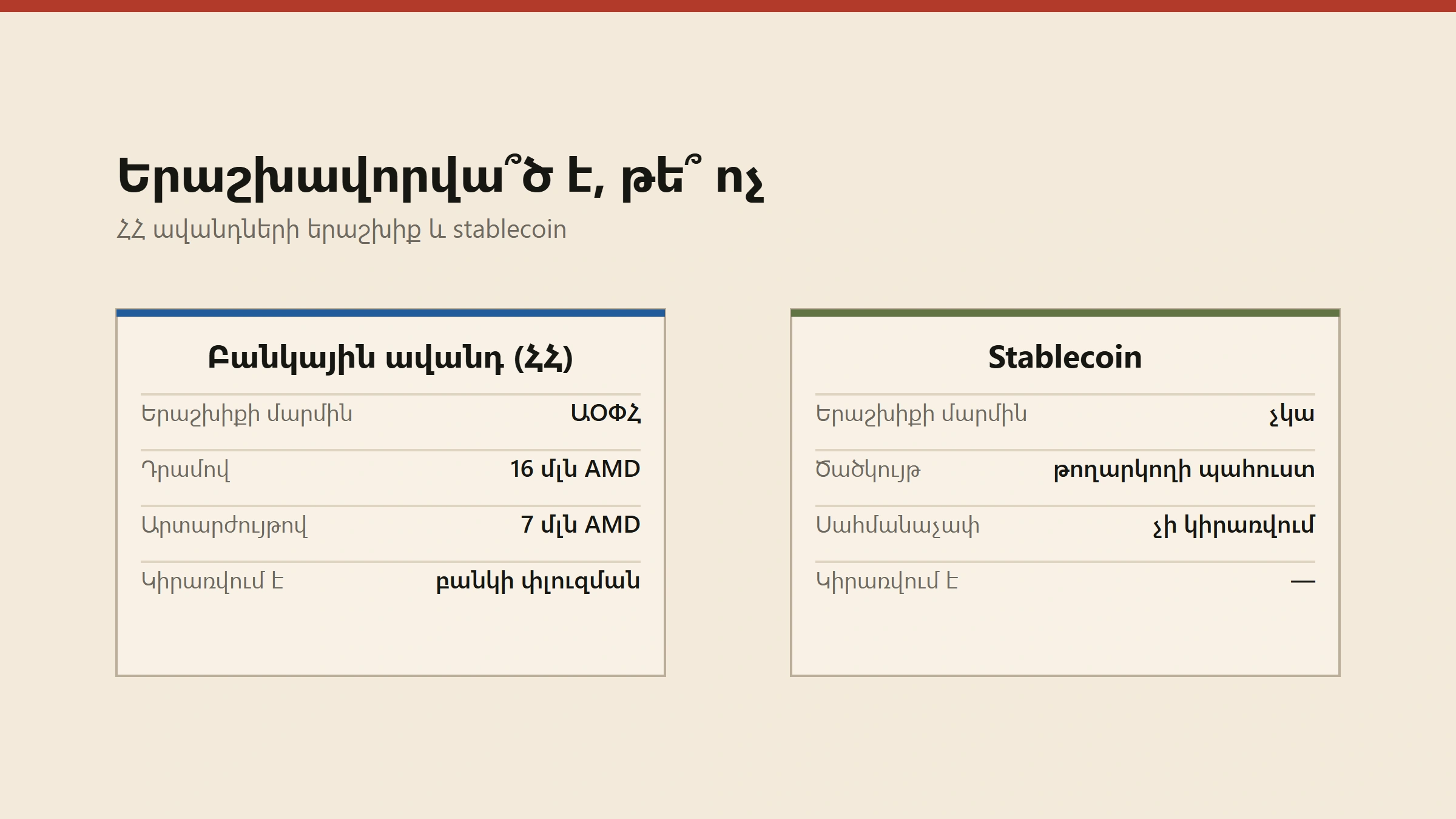 Ստեյբլքոինը բանկային ավանդ չէ. ինչ ռիսկ ունեն USDT-ն ու USDC-ն և ինչպես դրանք ստուգել