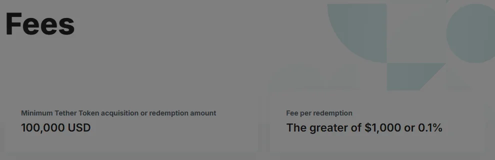 Tether-ի պաշտոնական Fees էջը․ նվազագույն մարման գումարը 100,000 USD է, մարման վճարը՝ 1,000 դոլարից կամ 0.1%-ից մեծագույնը