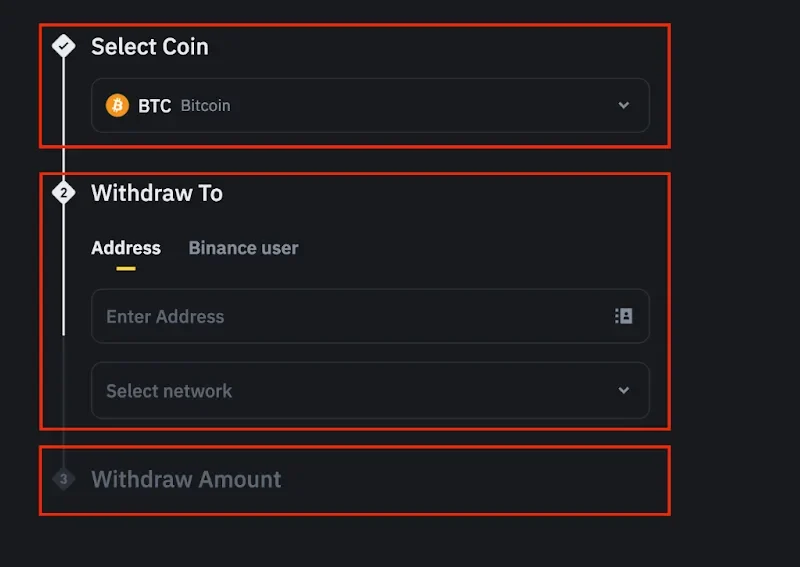 Binance withdrawal՝ ինչպես անվտանգ ուղարկել կրիպտոն արտաքին դրամապանակ