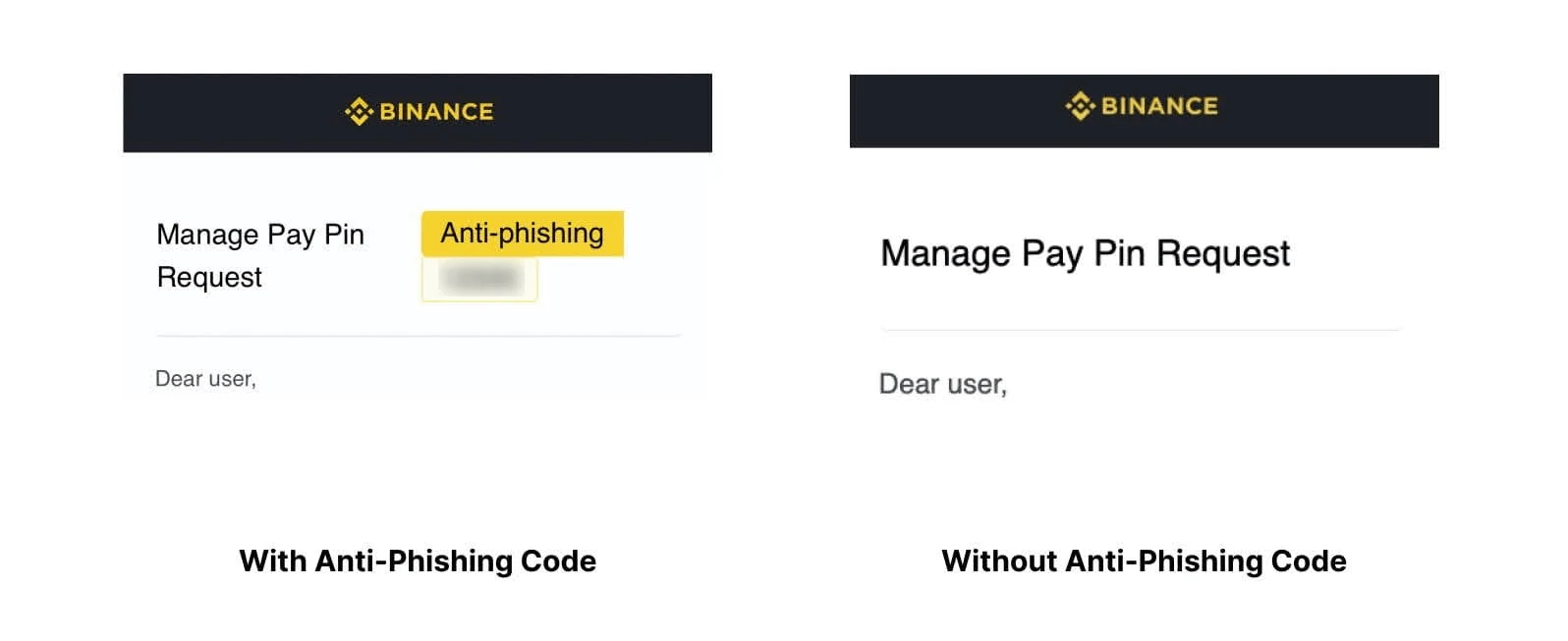 Binance-ի հաղորդագրությունների պաշտոնական համեմատությունը՝ anti-phishing code-ով և առանց դրա